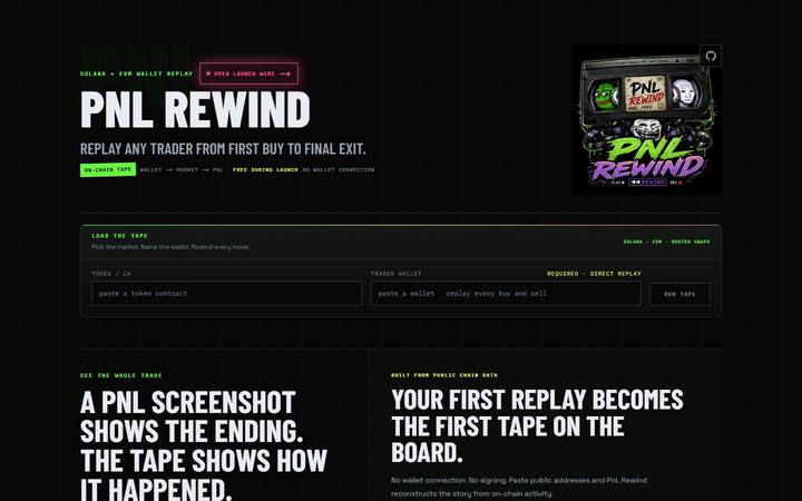 PnL Rewind website