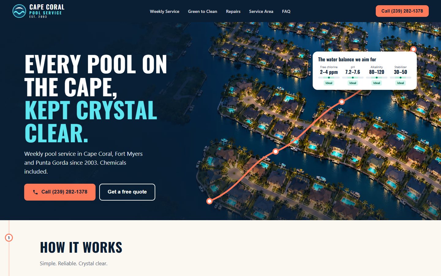 Cape Coral Pool Service website, desktop view 1