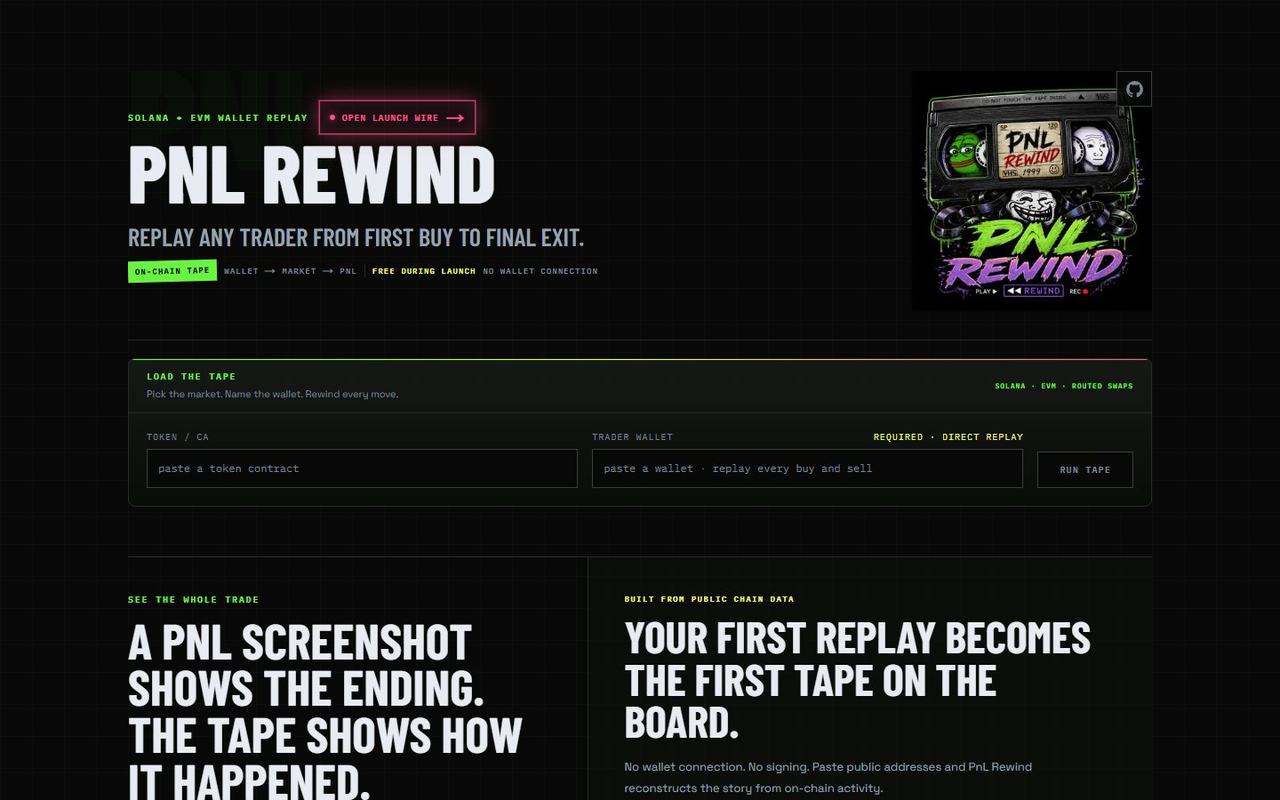 PnL Rewind website, desktop view 1