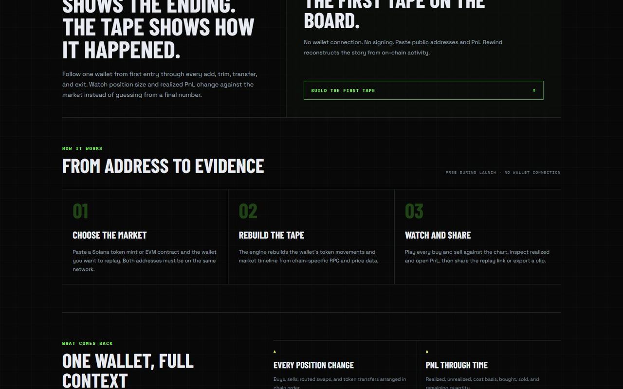 PnL Rewind website, desktop view 2