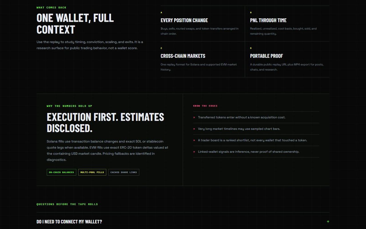 PnL Rewind website, desktop view 3