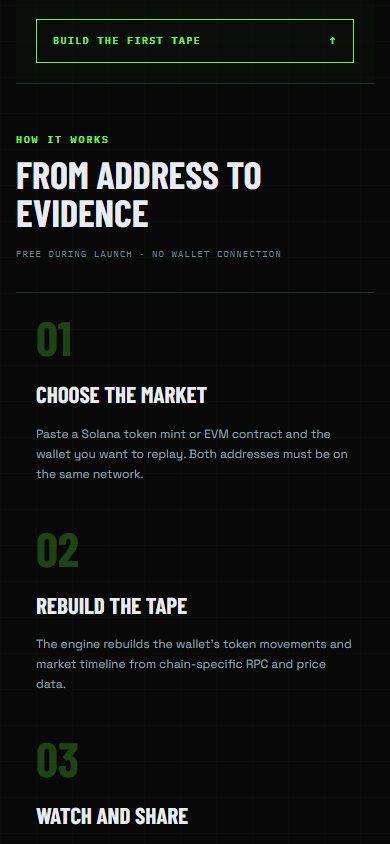PnL Rewind website on a phone