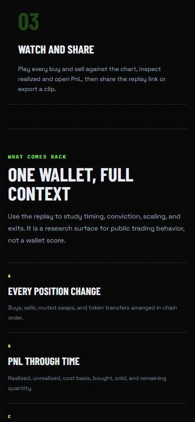 PnL Rewind website on a phone